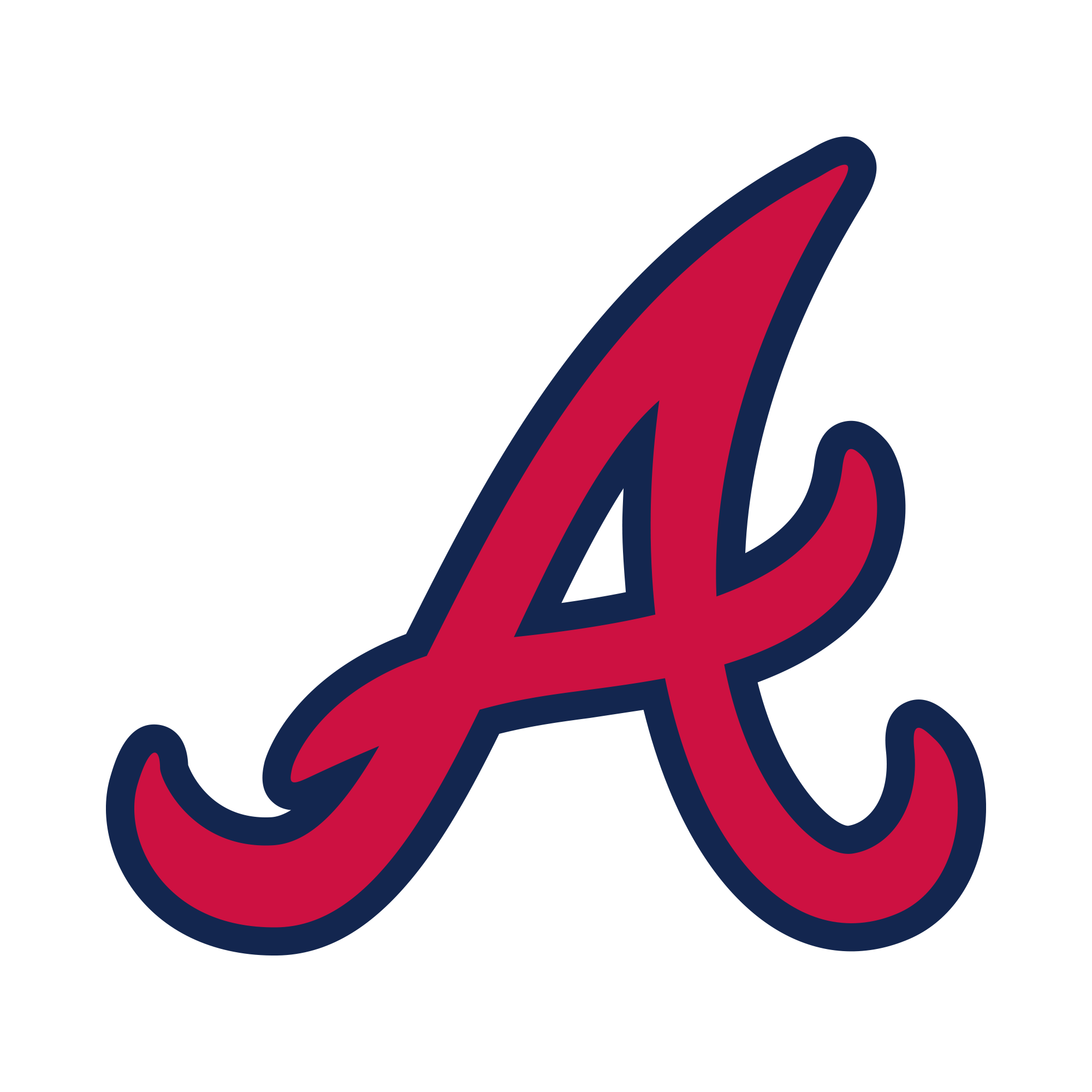 Braves